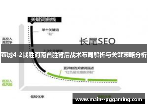 蓉城4-2战胜河南首胜背后战术布局解析与关键策略分析 蓉城4-2战胜河南首胜背后战术布局解析与关键策略分析