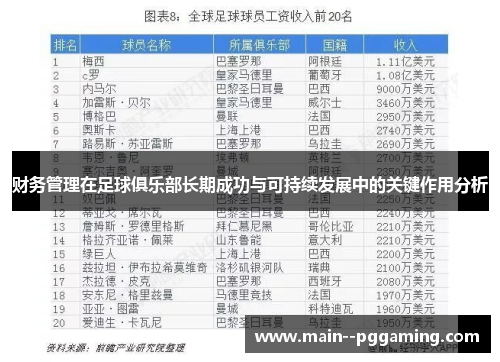 财务管理在足球俱乐部长期成功与可持续发展中的关键作用分析 财务管理在足球俱乐部长期成功与可持续发展中的关键作用分析