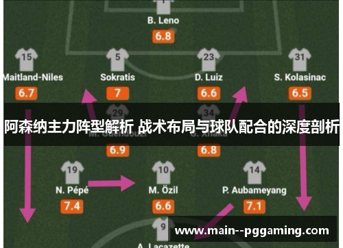 阿森纳主力阵型解析 战术布局与球队配合的深度剖析