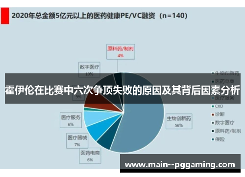 霍伊伦在比赛中六次争顶失败的原因及其背后因素分析