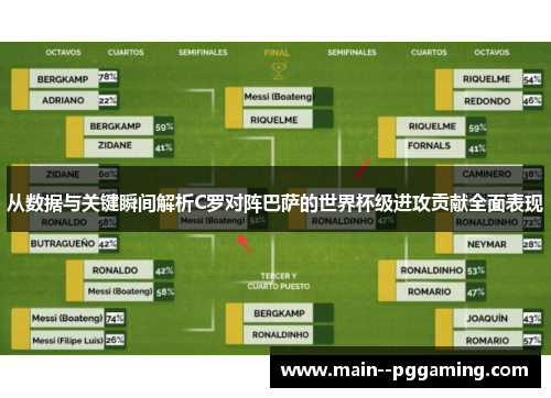 从数据与关键瞬间解析C罗对阵巴萨的世界杯级进攻贡献全面表现 从数据与关键瞬间解析C罗对阵巴萨的世界杯级进攻贡献全面表现