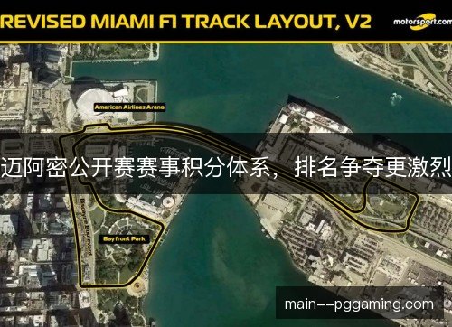 迈阿密公开赛赛事积分体系,排名争夺更激烈 迈阿密公开赛赛事积分体系,排名争夺更激烈